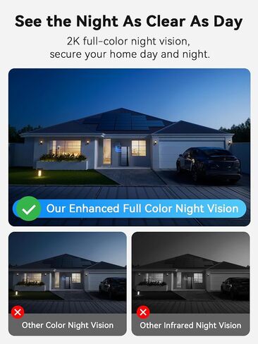 Outinput Window Camera, 2K 3MP WiFi Security Camera for Home Security, AI Color Night Vision, Motion Detection with Instant Alerts, 24/7 Recording, App Control, Works with Glass Window in Kuwait