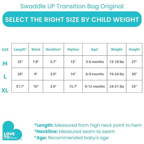 Love to Dream Swaddle UP Transition Bundle – Deep Olive Swaddle + Dreamer Bag, 1.0 TOG, Medium 13-19 lbs (2-Pack, Zip-Off-Wing Stage-2 Sleep Sacks) in Kuwait