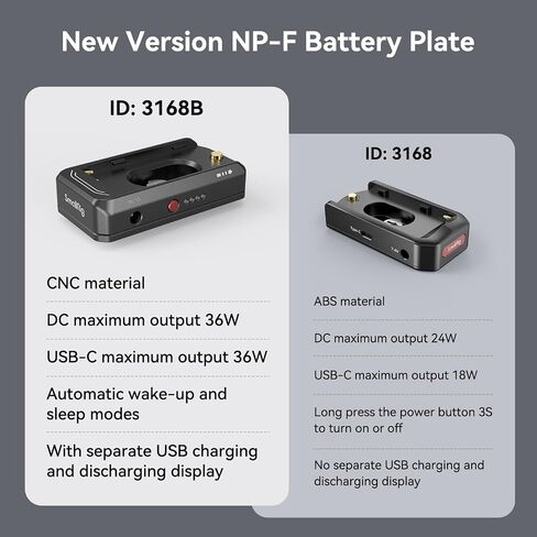 SmallRig NP-F Battery Adapter Mount Plate and NP-F970 Battery in Kuwait