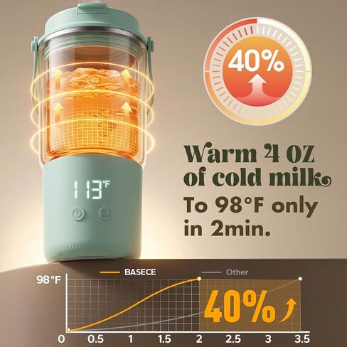 Portable Baby Bottle Warmer, Travel Milk Warmer on the Go, Gifts | 120W rapid heating & 4500*4mAh battery. Universal formula warmer, night feeding essentials, ideal baby shower gifts. in Kuwait