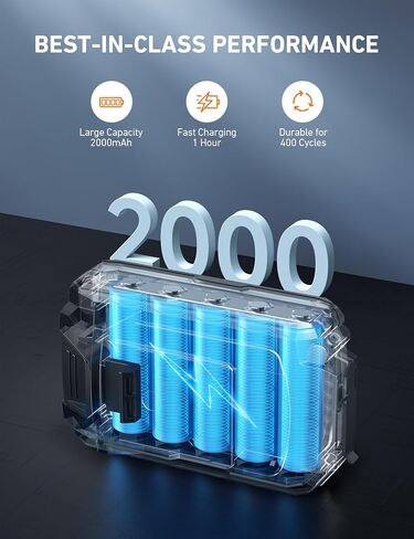 AstroAI 20V MAX Rechargeable Li-ion Battery Type-C Input/Output | with Real-time Capacity Indicator for MC3 / C2 Only Compatible Product in Saudi Arabia