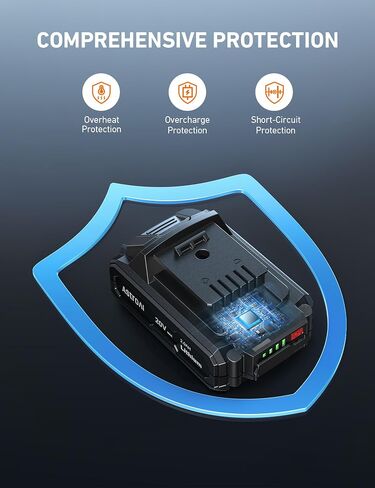 AstroAI 20V MAX Rechargeable Li-ion Battery Type-C Input/Output | with Real-time Capacity Indicator for MC3 / C2 Only Compatible Product in Saudi Arabia