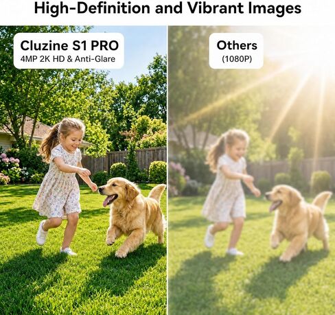 4MP 2K Window Camera, Anti-Glare Color Night Vision, No Monthly Fee | 2.4 & 5G WiFi, AI Motion Detection, Device Sharing, Easy&Quick Install, 24/7 Recording, Renter Friendly, Home Security in Kuwait