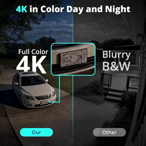 Dragon Touch 4G LTE Cellular Security Camera - 4K Wireless Solar Security AOV Camera Outdoor Dual Lens Bullet-PTZ Cam, 4G and WiFi, 20X Zoom, 360° View, AI Tracking, with SIM Card and 64GB SD Card N1 in Kuwait