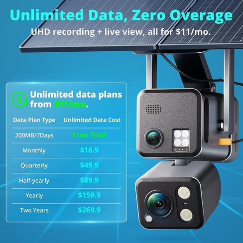 Dragon Touch 4G LTE Cellular Security Camera - 4K Wireless Solar Security AOV Camera Outdoor Dual Lens Bullet-PTZ Cam, 4G and WiFi, 20X Zoom, 360° View, AI Tracking, with SIM Card and 64GB SD Card N1 in Kuwait