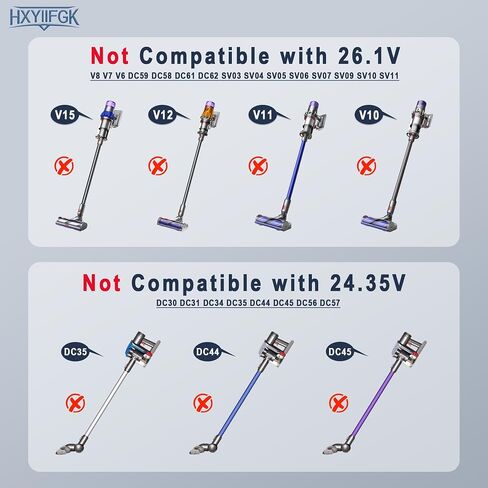 26.1V Cordless Vacuum Cleaner Charger Compatible with Dyson V6 V7 V8 SV04 | SV03 DC59 DC58 DC62,Absolute Animal Motorhead 209468-01 209568-01 967813-02 205720-02 Power Cord (Not for V10/V11/V12 Models) in Kuwait