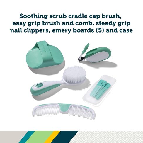 Safety 1st Nursery Care Health & Grooming Kit, Pyramids Aqua, One Size in Kuwait