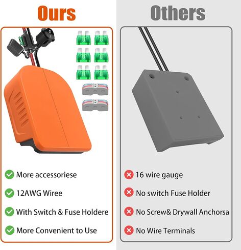 2 Packs Power Wheel Adapter for Black and Decker 20V Battery Converter Kit with Fuses & 14AWG Wire | Power Connector for for DIY Rc Car Toys, Robotics and Rc Truck in Kuwait