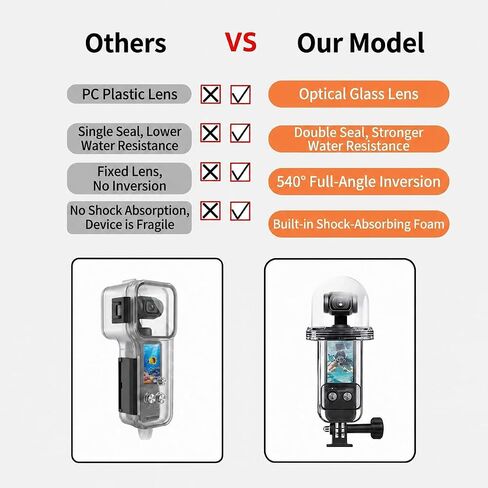 Waterproof Dive Case for DJI Osmo Pocket 4 (50M/164ft) | Waterproof Case 50M Underwater Protection for DJI Osmo Pocket 4 in Kuwait