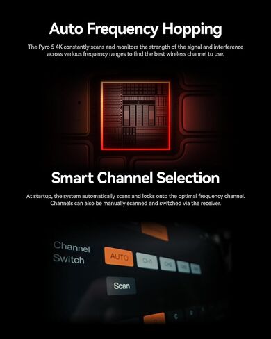 Hollyland Pyro 5 4K | Camera Field Monitor, HDMI & SDI, 60ms Latency, 1300ft Range, Auto Dual-Band Hopping, With 3D LUTs, Recording, Vector Scope in Kuwait