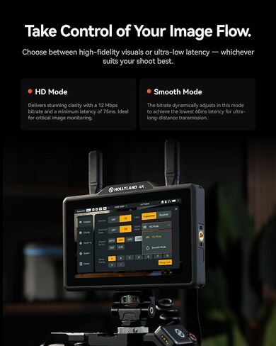 Hollyland Pyro 5 4K | Camera Field Monitor, HDMI & SDI, 60ms Latency, 1300ft Range, Auto Dual-Band Hopping, With 3D LUTs, Recording, Vector Scope in Kuwait