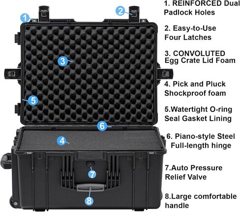 Regetek Rolling Hard Case with Foam,26 x 20 x 13 Inch, Equipment Case with Wheels and 4 Handles for camera, Drone,tool, electronics,Shockproof, Waterproof, TSA Friendly, Inner 22.64"X 16.73"X9.84" in Kuwait