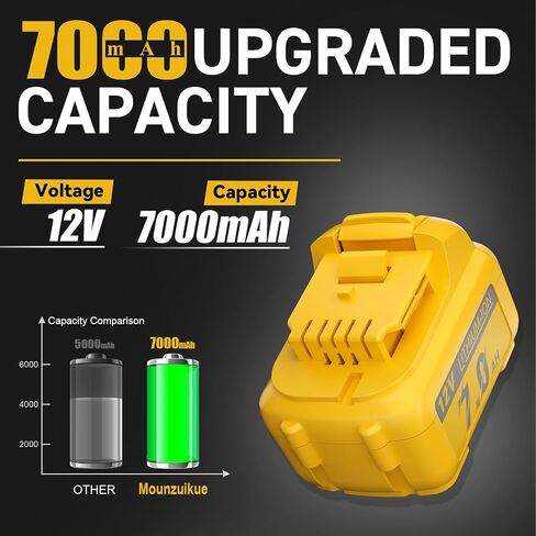 2Packs Upgraded 7000mAh Replacement for Dewalt 12V Battery Li-ion DCB120, DCB126, DCB121, DCB122, DCB123, DCB124, DCB124-XJ, DCB127 Compatible with Dewalt 12 Volt max Cordless Power Tools in Kuwait