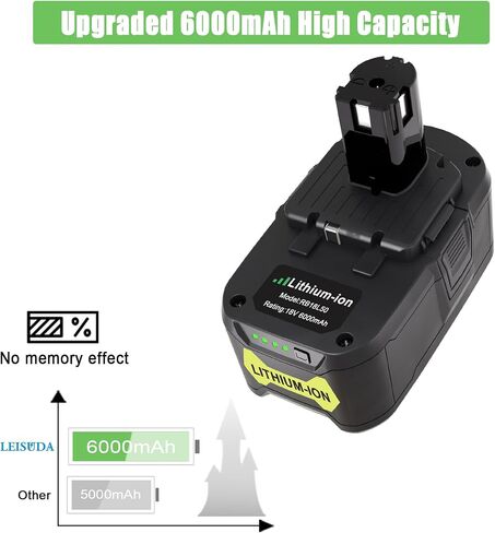 2 Packs 6.0Ah 18V Batteries Replacement for Ryobi 18V Battery | Replacement for Ryobi One+ Plus 18V Battery P197 P190 P102 P103 P104 P108 pbp006 Cordless Tool Battery, High Performance in Kuwait