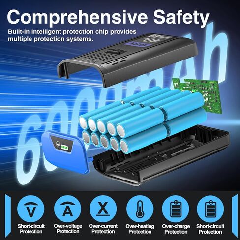 EOTTK 6000mAh Replacement for Kobalt 40V Battery | Compatible with kobalt 40v max Battery KB540-06, KB440-06 KB240-06, KB2540C-06 Power Tools in Saudi Arabia