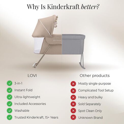 Kinderkraft LOVI Travel Bassinet for Baby, Portable Folding Baby Bed with Built-in Mosquito net, Adjustable Hood and an Additional Cradle Function, Beige in Kuwait