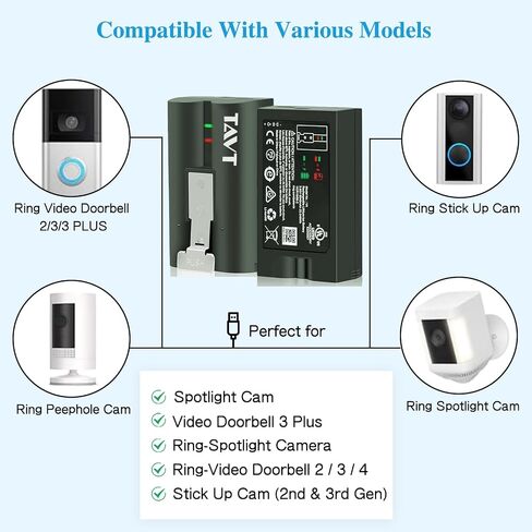 2 Pcs Replacement Battery for Ring, 6040mAh with Dual Charging Station, Compatible with Video Doorbell 2/3/4/3 Plus, Spotlight Cam, Stick Up Cam, Indoor/Outdoor Use in Kuwait