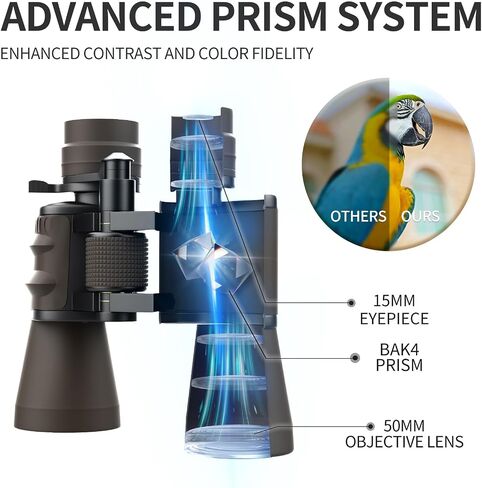 10-30x50 HD Zoom Binoculars for Adults with High-Powered & Image Stabilization - Waterproof, Clear Low-Light Vision Binos for Bird Watching, Hunting, Travel, Cruise Ship Use in Kuwait