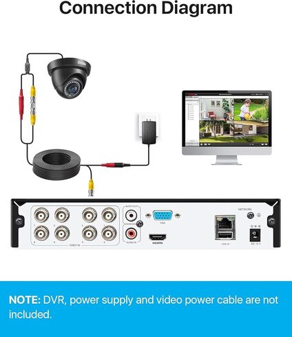 ZOSI 4 Pack 1080P 1920TVL HD-TVI Dome Security Cameras,Night Vision,2MP Indoor Outdoor Home Surveillance CCTV Camera for 1080P/5MP/4K TVI Analog DVR in Kuwait