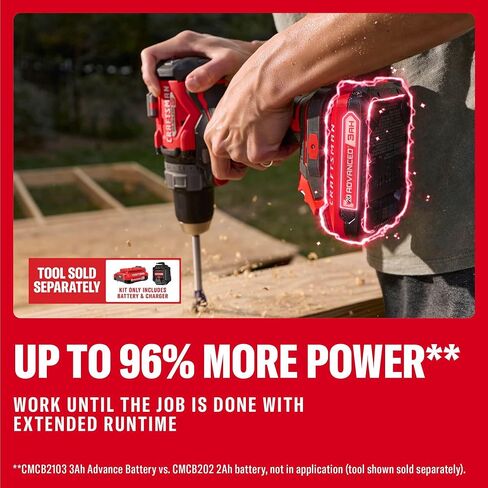 CRAFTSMAN V20 3 Ah Advanced Battery Starter Kit, Includes V20 Battery and Charger (CMCB2103-CK) in Kuwait