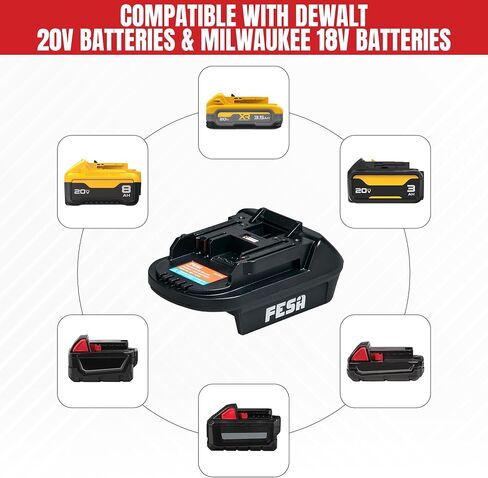 FESA DeWalt/Milwaukee to Makita Compatible Battery Adapter | Convert 18V Milwaukee/20V Dewalt Batteries to Use with Makita 18V Power Tools - 1 USB Type-A Charging Port (DM18M) in Kuwait