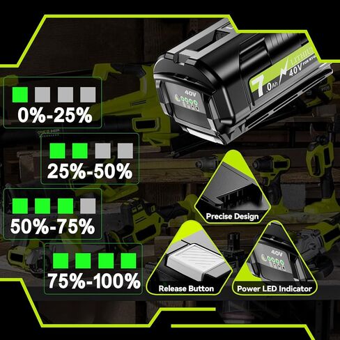 Bonadget 7000 mAh Replacement for RYOBI 40V Battery and Charger Combo in Kuwait