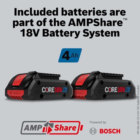 Bosch GXS18V-11N25 18V Starter Kit with (2) CORE18V® 4 Ah Advanced Power Batteries and (1) 18V Standard Battery Charger in Kuwait