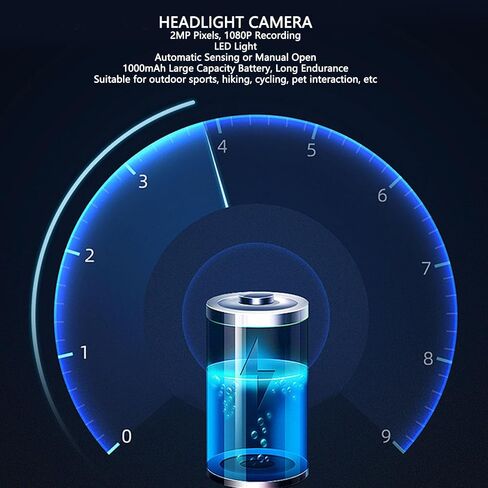 Bewinner Head Mounted Camera with LED Light, 2MP 1080p Head Cameras for Recordings, Portable Body Video Camera for Outdoor Sports Night in Kuwait