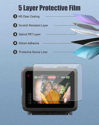 [3+3 pack] Screen Protector for GoPro LIT Hero, Screen Protector & Lens Protector for GoPro LIT Hero Action Camera, 9H Hardness Ultra Clear Tempered Glass,Anti-Scratch Anti-Fingerprint in Kuwait