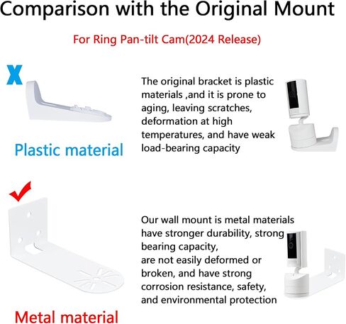 Wall Mount Compatible with Ring Pan-Tilt Indoor Cam(2024),Ring Indoor Cam | Metal Camera Holder Bracket,Camera Corner Ceiling Mount,Stable and Durable,Two Ways Installation-Adhesive or Drilling,2 Pack in Kuwait