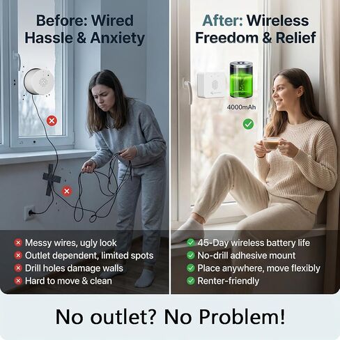 Wireless Window Camera for Indoor: No Wires No Power Outlet | 45-Day Battery for Rental Home Security with 4MP Color Night Vision - 3s DIY No Tools No Drill with Removable Magnetic Mount in Kuwait