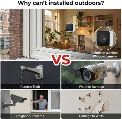 Wireless Window Camera for Indoor: No Wires No Power Outlet | 45-Day Battery for Rental Home Security with 4MP Color Night Vision - 3s DIY No Tools No Drill with Removable Magnetic Mount in Kuwait