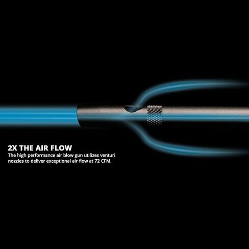 Capri Tools - CP21350 Windstorm EX High Performance Air Blow Gun with Adjustable Air Flow and Extended Nozzle in Kuwait