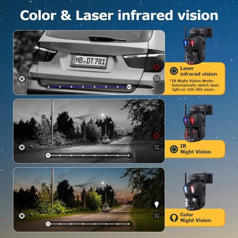 Solar Camera Outdoor Wireless, 6MP Dual View 36X Optical Zoom PTZ Security Camera, 2.4GHz WiFi, 50M Laser Infrared Night Vision, IP66 Waterproof for Home Yard Villa Farm Outdoor Surveillance in Kuwait