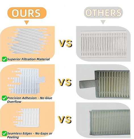 Replacement Parts for Lefant M210 M210S M213 OKP K2 K3 K4 K5 | Replacement set for Lefant M210 and OKP Life K2 K3 K4 K5.Filters,side brushes,cleaning tool included.Size 5.0x1.9 inch. in Saudi Arabia