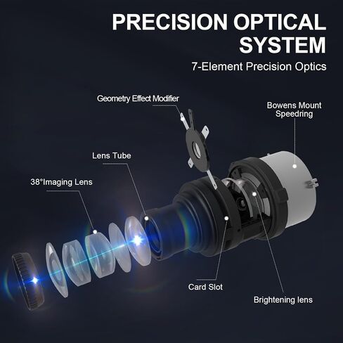 S-80LED Optical Snoot, Bowens Mount 38° Adjustable Focus Lens | for LED lights; 90% brighter light output, creates sharp and crisp imaging for studio portrait, photography video shooting in Kuwait