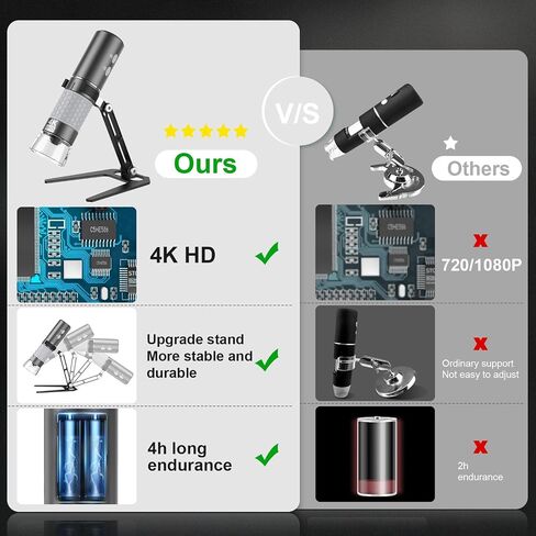 4K WiFi Microscope, Upgraded Stand for iPhone Android PC, 50-1000X USB Digital Microscope, HD Endoscope Camera, Compatible with All Devices, Wide Angle, Long Focal Length, Reliable Service | USB Digital Microscope Wireless HD Endoscope Camera for All Cell in Kuwait