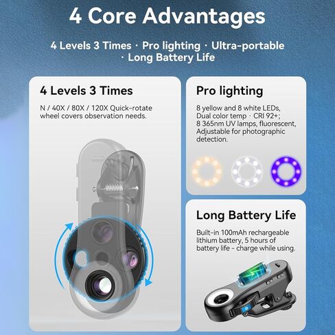 Phone Microscope Lens, 40X-120X Zoom with CRI 92+ LED Light & Universal Clip, 365nm Lamp, Rechargeable for Science Jewelry Skin and Fabric Analysis in Kuwait