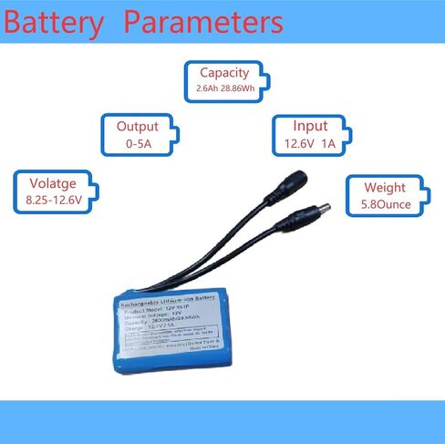 Rechargeable 12V 2600mAh Lithium-ion Battery Pack with 12.6V Charger & Cables - Compatible with LED Strips, CCTV Cameras, Routers, LED Lights, Radios, Fishing Gear, DIY Projects & More in Kuwait
