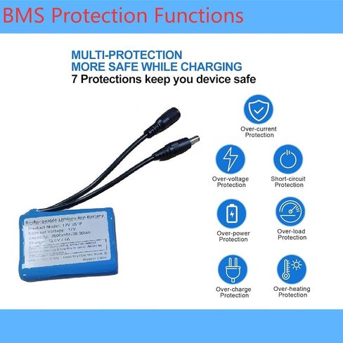 Rechargeable 12V 2600mAh Lithium-ion Battery Pack with 12.6V Charger & Cables - Compatible with LED Strips, CCTV Cameras, Routers, LED Lights, Radios, Fishing Gear, DIY Projects & More in Kuwait