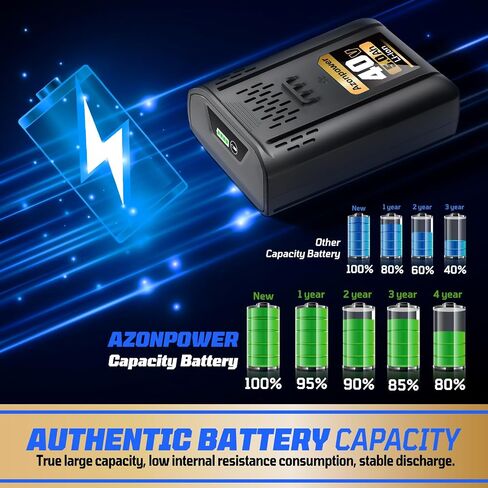 Replacement Kobalt 40V Battery 5.0Ah 1 Pack for KB-540-06/KB440-06/KB240-06 Series | 40V MAX Lithium-Ion Battery | Compatible with 40v Kobalt Cordless Power Tools | Fast Charging & Extended Runtime in Saudi Arabia
