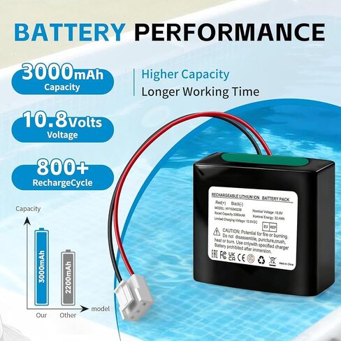3.0Ah Replacement Battery for Aiper Scuba SE Cordless Pool Vacuum Cleaner | Upgrade from 2600mAh to 3000mAh Battery Only compatible with Aiper Scuba SE Cordless Pool Vacuum Cleaner in Kuwait