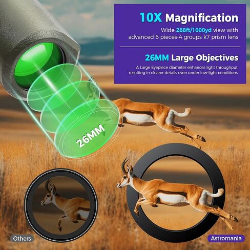 Astromania 10x26 Waterproof Compact Binoculars for Traveling, Wildlife, Camping and Sport Games, Theater and Concerts, Bird Watching in Kuwait
