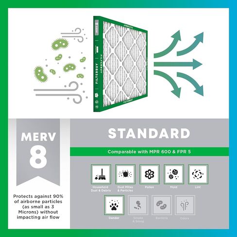 مرشح الهواء Filterbuy 16x22x1 MERV 8 Dust Defense (عبوة من قطعتين)، استبدال مرشحات هواء فرن HVAC AC المطوية (الحجم الفعلي: 16.00 × 22.00 × 1.00 بوصة) in Saudi Arabia