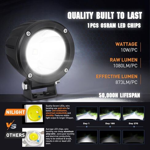 Nilight Led Light Pods 2PCS 3Inch Flood Round Led Offroad Fog Light 1080LM Built-in EMC Driving Lights Auxiliary Light for Motorcycle Motorbike SUV ATV Truck Boat Tractor Forklift, 5 Years Warranty in Saudi Arabia