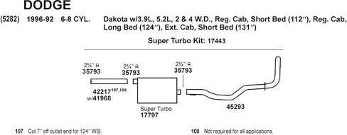 Dynomax Super Turbo 17797 Exhaust Muffler for Dodge Dakota in Saudi Arabia