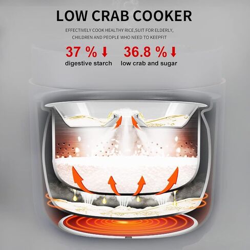 جهاز طبخ الأرز منخفض الكربوهيدرات: جهاز طبخ الأرز غير المطبوخ سعة 2 لتر، متعدد الوظائف، جهاز طبخ الأرز الصغير القابل للبرمجة رقميًا، 24 ساعة معدة مسبقًا، يحافظ على الدفء، صحي، بطانة غير لاصقة، فصل حساء الأرز in Kuwait