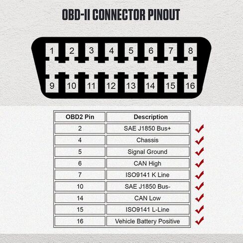 شاشة عرض رأسية للسيارة من Autool X50 Plus عداد رقمي ذكي متعدد الوظائف ومنبه رمز خطأ درجة حرارة الماء. مقياس سرعة العرض الرقمي يدعم مركبات Obdii 12 فولت in Kuwait