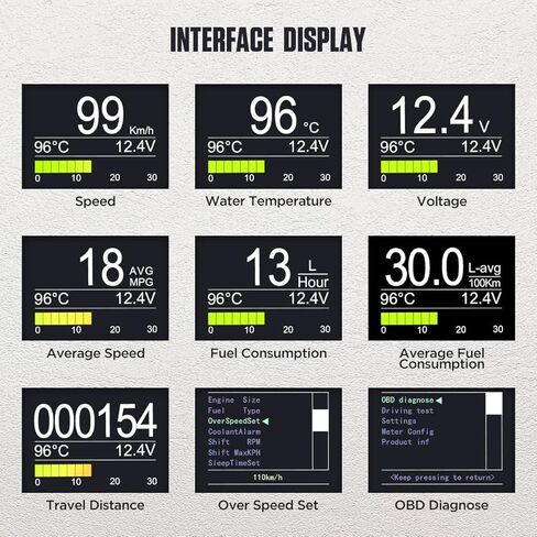 شاشة عرض رأسية للسيارة من Autool X50 Plus عداد رقمي ذكي متعدد الوظائف ومنبه رمز خطأ درجة حرارة الماء. مقياس سرعة العرض الرقمي يدعم مركبات Obdii 12 فولت in Kuwait