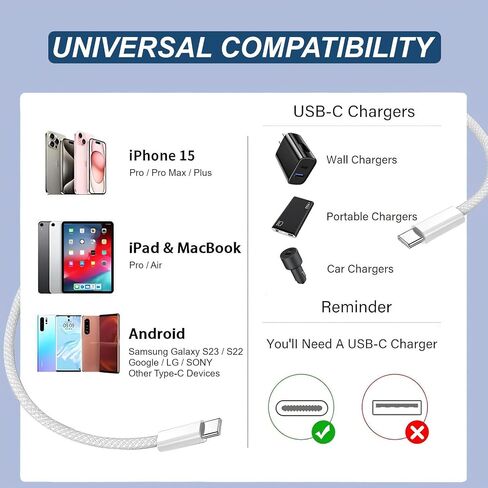 Braided USB C to USB C Cable 3ft - 60W Type C Fast Charger, USBC to USB-C Woven Power Cord for iPhone 15 Pro Max/MacBook/iPad/Samsung Galaxy/Android Devices and More [Pack of 2] in Saudi Arabia